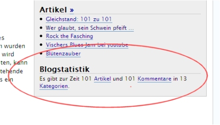 Blogstatistik